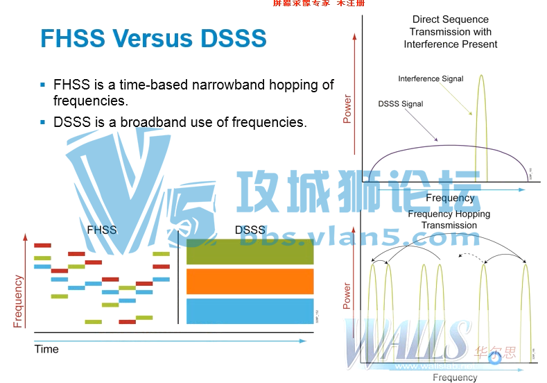 ˼CCNA߿γ¼ѵƵܰ60