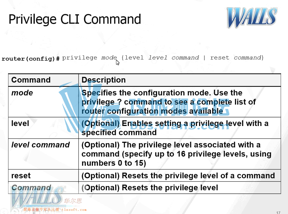 ��������˼����������CCNA��ȫIOS��ȫ