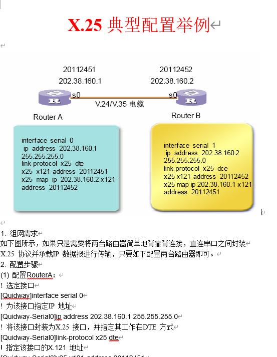 H3Cʵֲ  MultiLink PPP Quidway S3026  wordļ