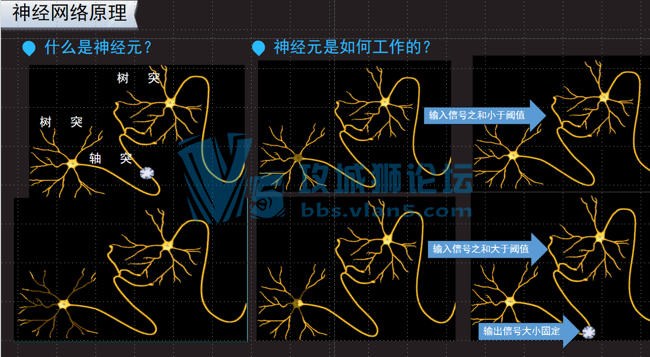 Ԫ磿(3) 