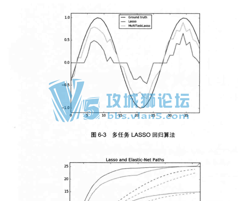 �����PYTHON����ѧϰ��������.pdf�汾