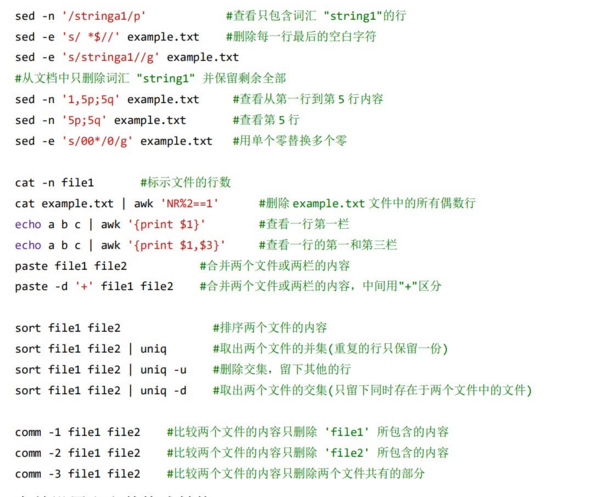 ��ÿ�ռ�����������ñRHCSA/RHCE Linuxϵͳ���������ٲ��ֲ�