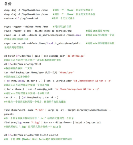 ��ÿ�ռ�����������ñRHCSA/RHCE Linuxϵͳ���������ٲ��ֲ�