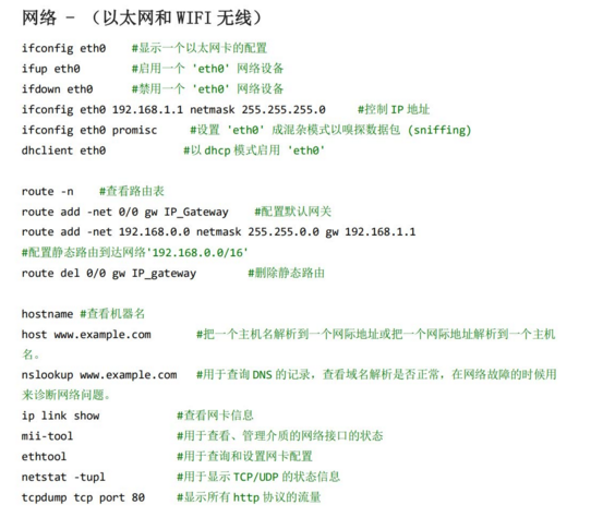 ��ÿ�ռ�����������ñRHCSA/RHCE Linuxϵͳ���������ٲ��ֲ�