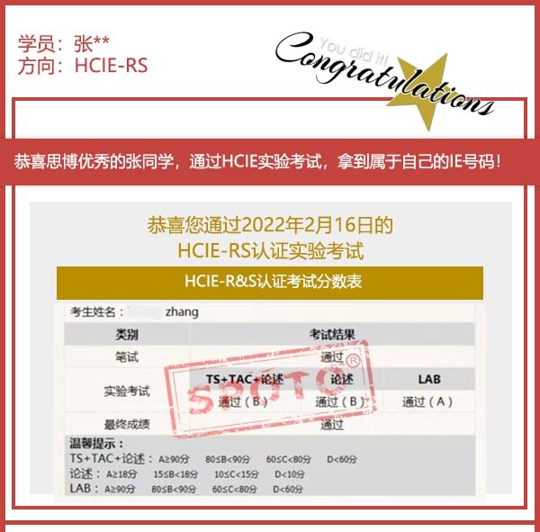SPOTO˼硿ϲյͬѧ PASS HCIE R&S LABԣ