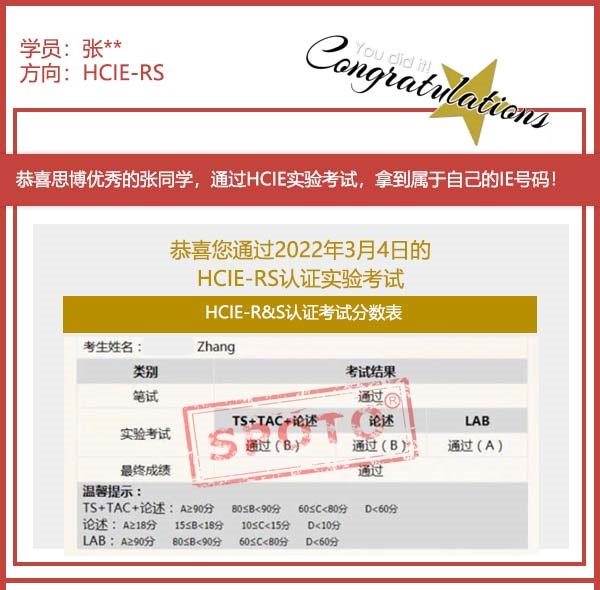SPOTO˼硿ϲյͬѧ PASS HCIE R&S LABԣ