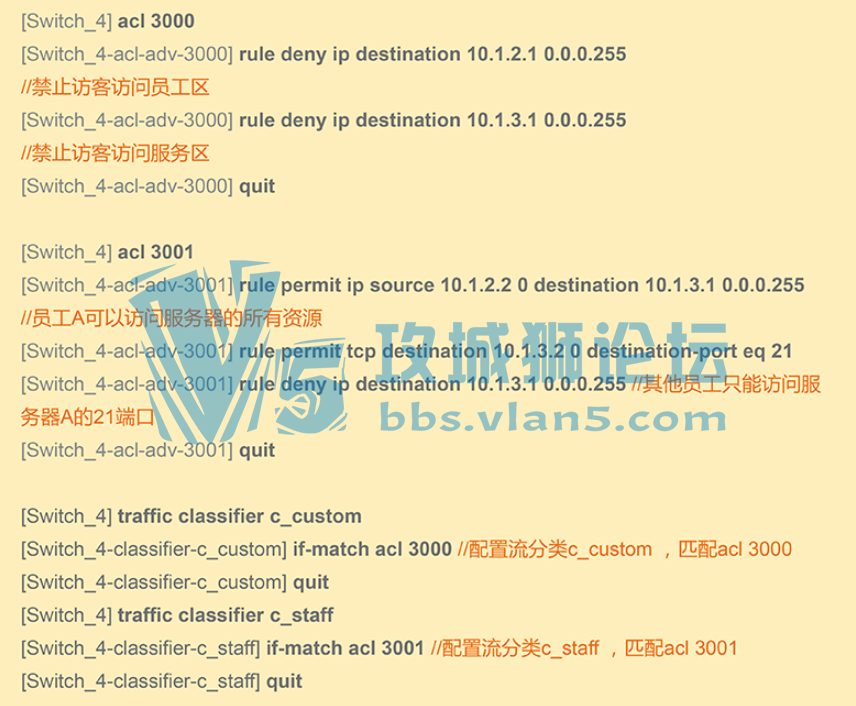 ��ͼ�ķ�������ΪHCIA/HCIP/HCIE ��Ϊ������