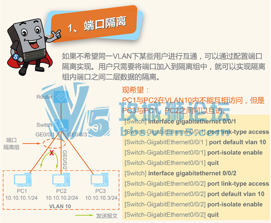 ��ͼ�ķ�������ΪHCIA/HCIP/HCIE ��Ϊ������