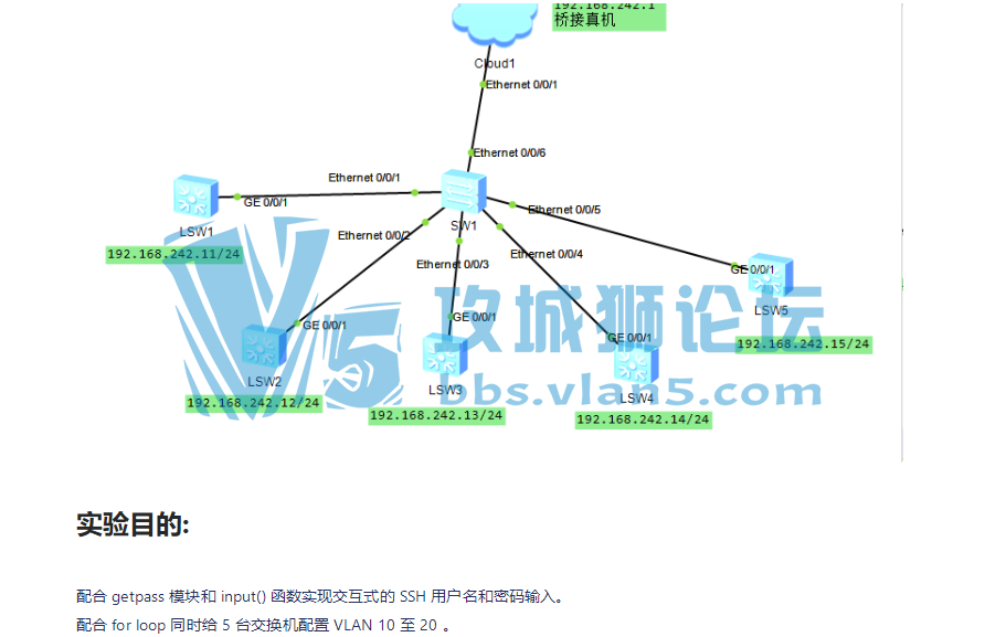 【公众号：释然IT杂谈】网工Python之路paramiko 模块（2）循环遍历