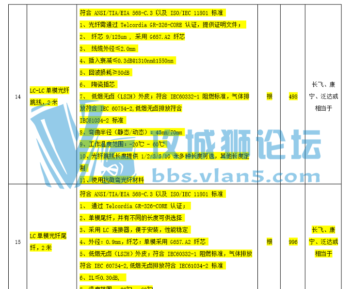 �������ߣ���β����������