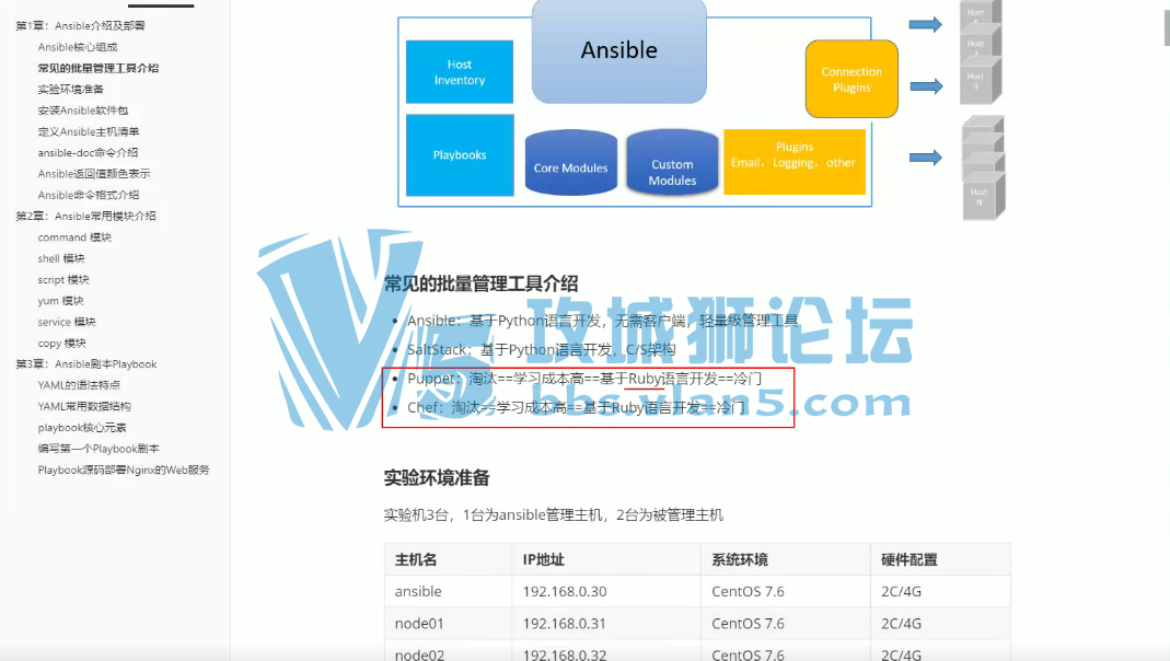 �����˽�����Ansible������άʵս�Σ����ѵ������ֵĴ�ͳ��ά