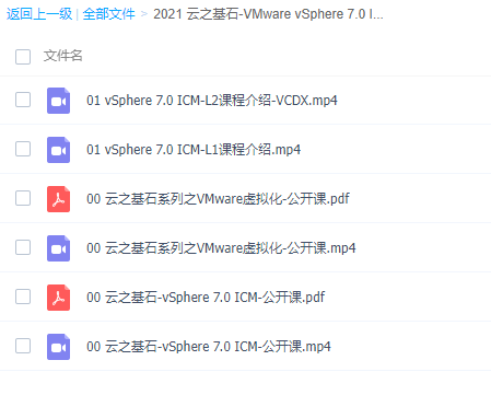 2021-VMware vSphere 7.0 ICM ⻯Ƶ