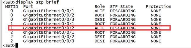 ÿռΪHCIA/HCIP/HCIE MSTP  