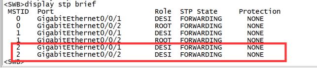 ÿռΪHCIA/HCIP/HCIE MSTP  