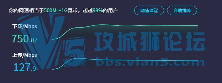 �����ٶȲ���