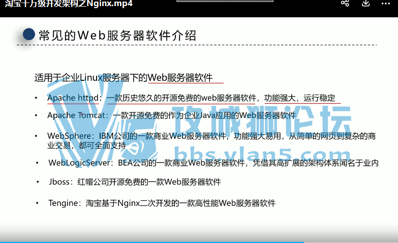 ˽Աǧ򼶲ܹ֮Nginx
