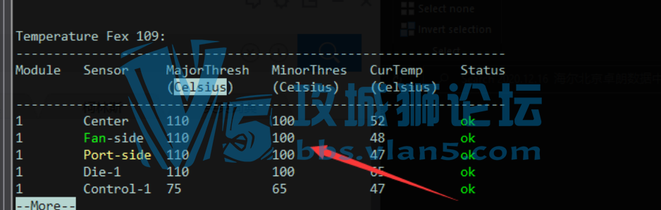 cisco fex �¶ȷ�ֵ ��Ϊɶ��100��