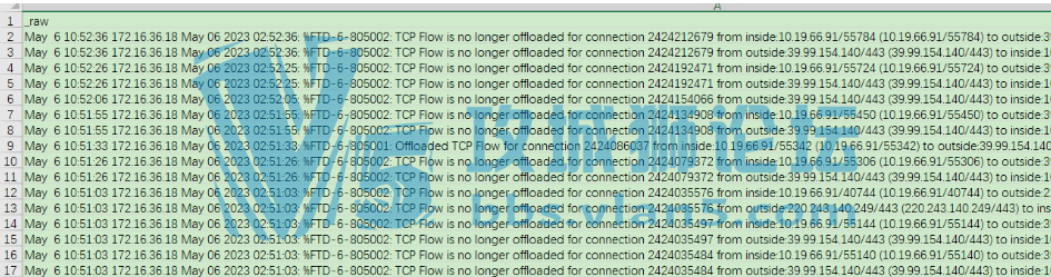 TCP Flow 